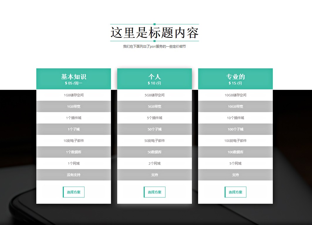 css实现列表图文效果