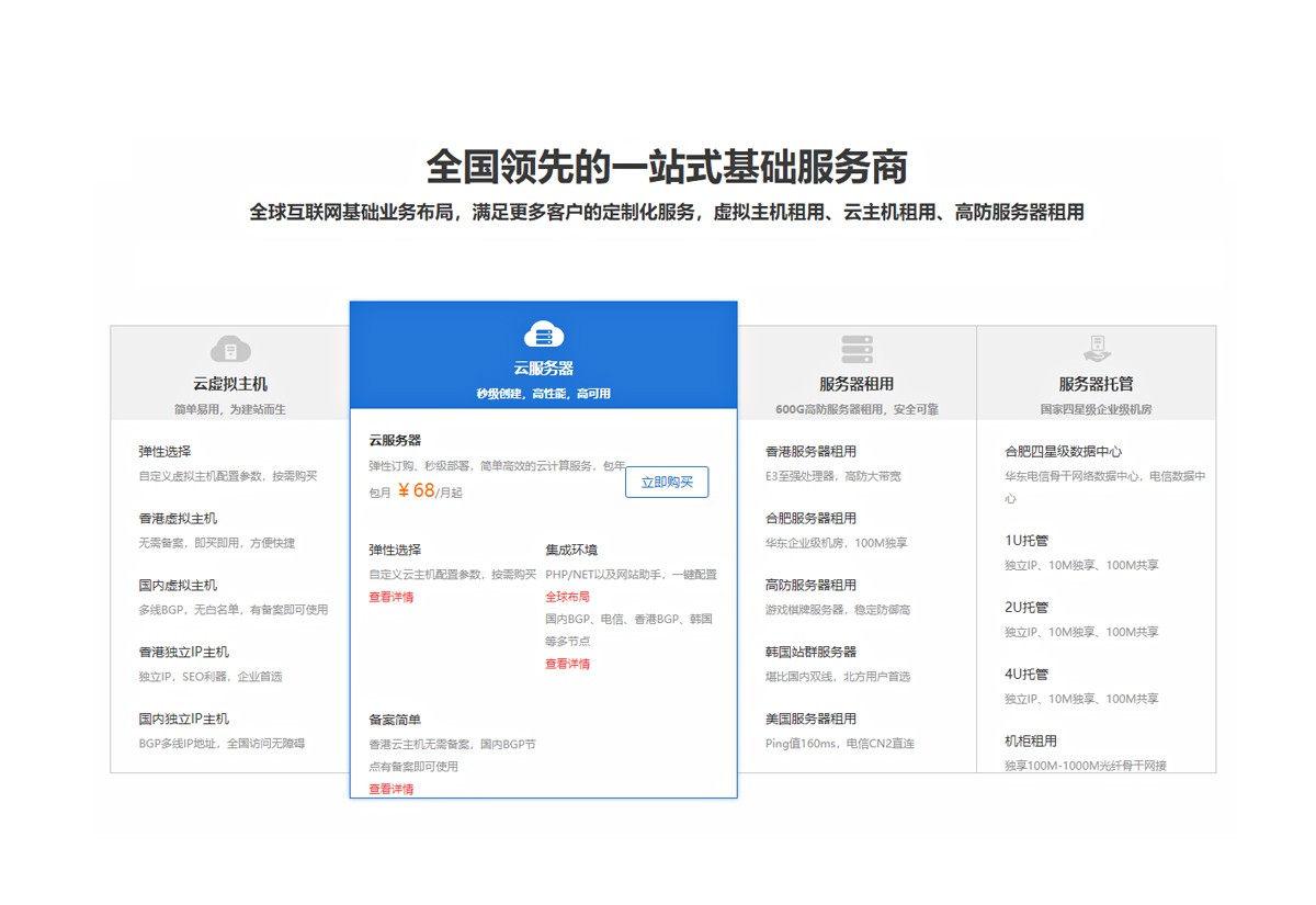 jQuery—图文排版放大展示效果