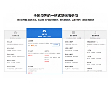 jQuery—图文排版放大展示效果