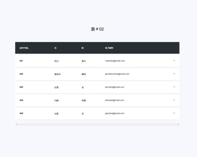 jQuery实现可删减的列表效果