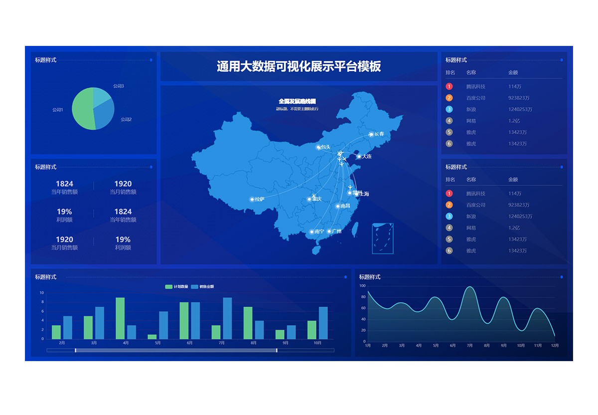 通用大数据可视化展示平台html模板
