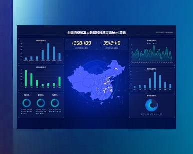 html全国消费情况大数据页面模板