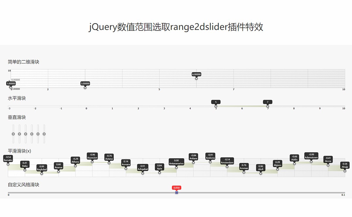 jQuery数值范围选取range2dslider插件特效