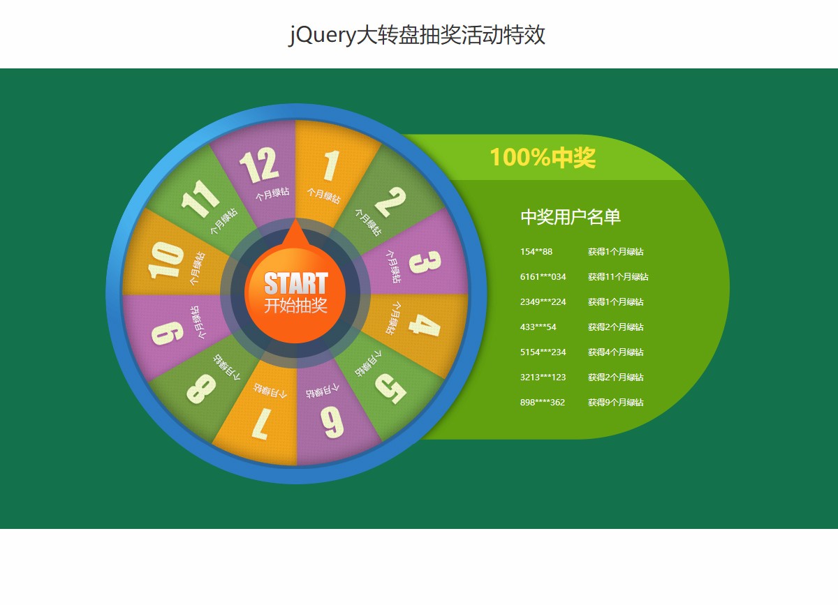 jQuery大转盘抽奖活动特效