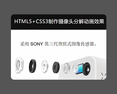 HTML5+CSS3制作摄像头分解动画效果