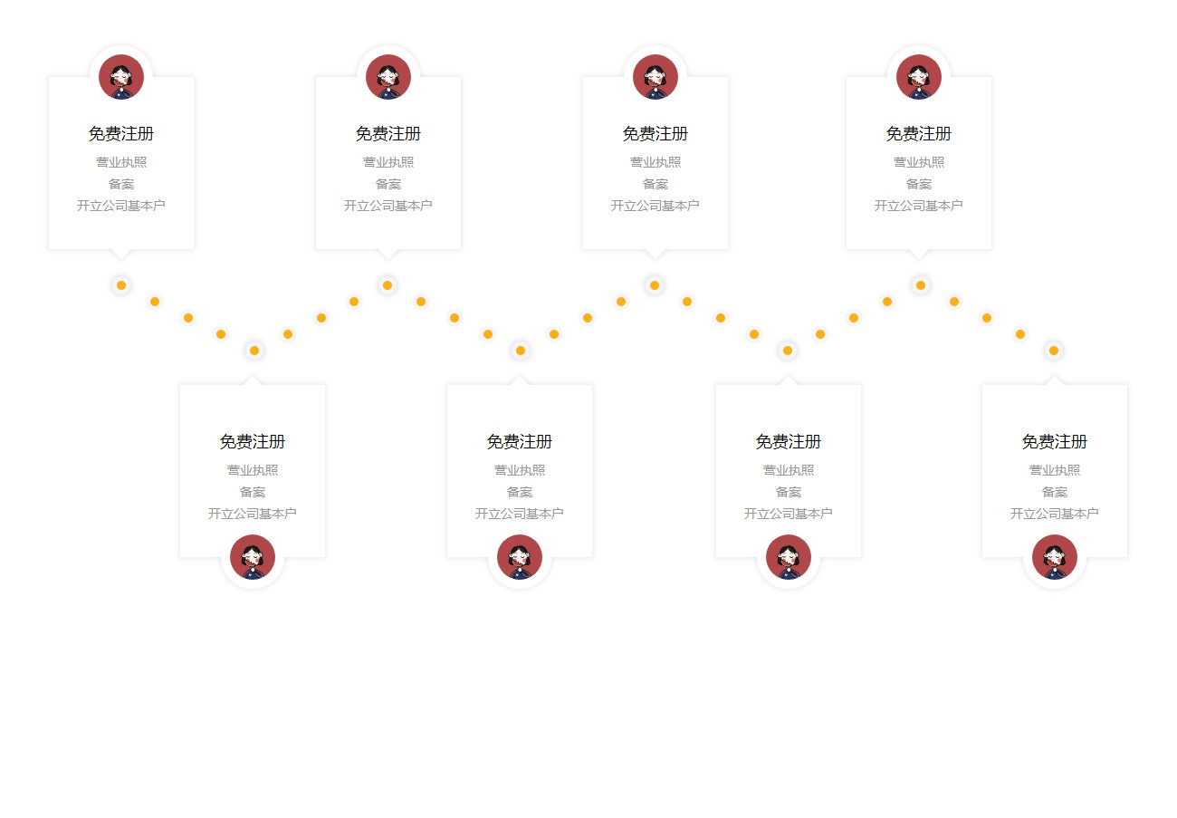 jQuery+css实现时间轴动画效果