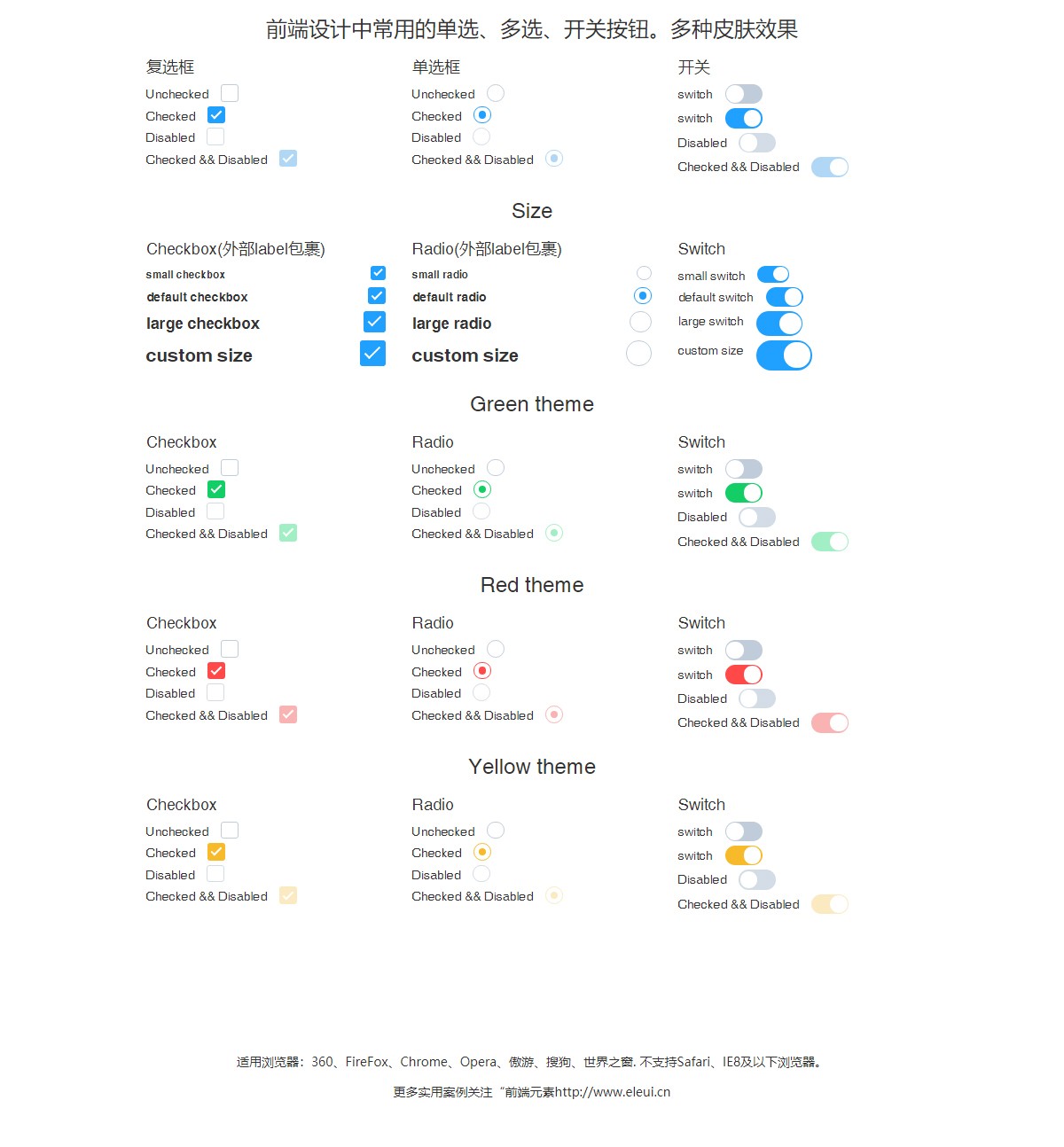 前端开发常用的CSS3单选框复选框和开关按钮美化样式UI库