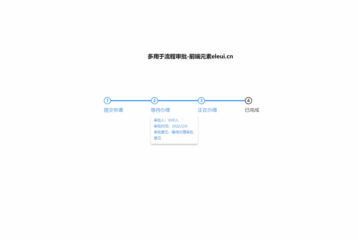 jquery开发多步骤流程进度条带有步骤提示