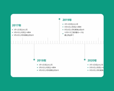 jQuery可拉动水平刻度时间轴特效