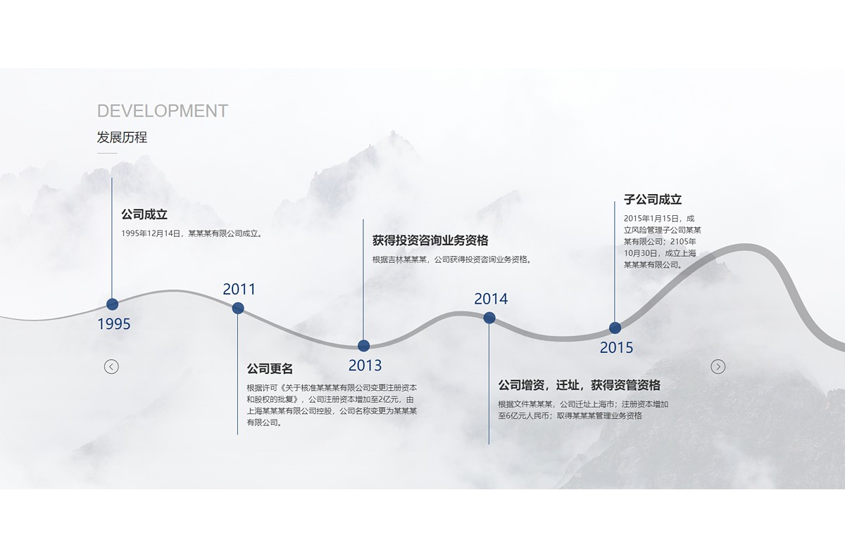 jQuery时间轴公司发展历程特效