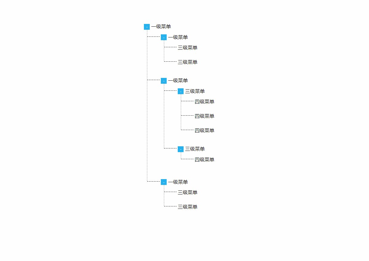 JS树形结构菜单展开收缩代码