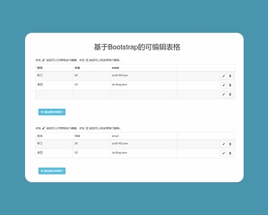 Bootstrap可编辑表格的网页特效