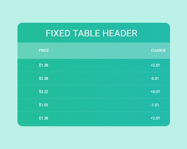 jQuery制作网页表格数据优化插件