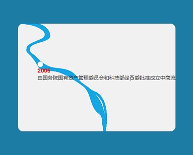 css3绘制流动的河流时间轴特效