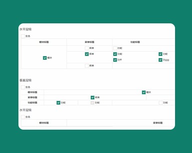 jquery多个checkbox复选框选中代码