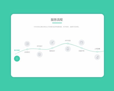 jquery曲线服务流程步骤样式代码演示