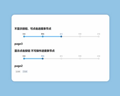 jquery响应式流程步骤进度条代码演示