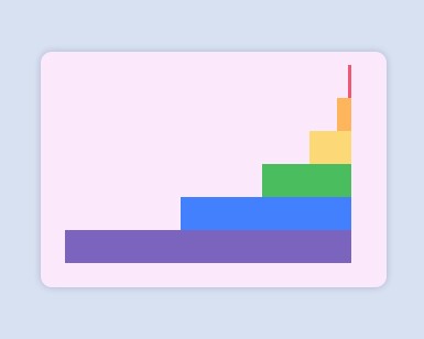 纯css3阶梯式loading加载动画特效